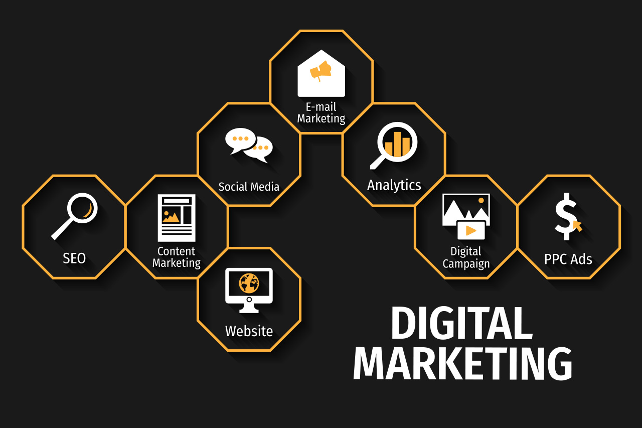 Digital marketing services to uplift African businesses